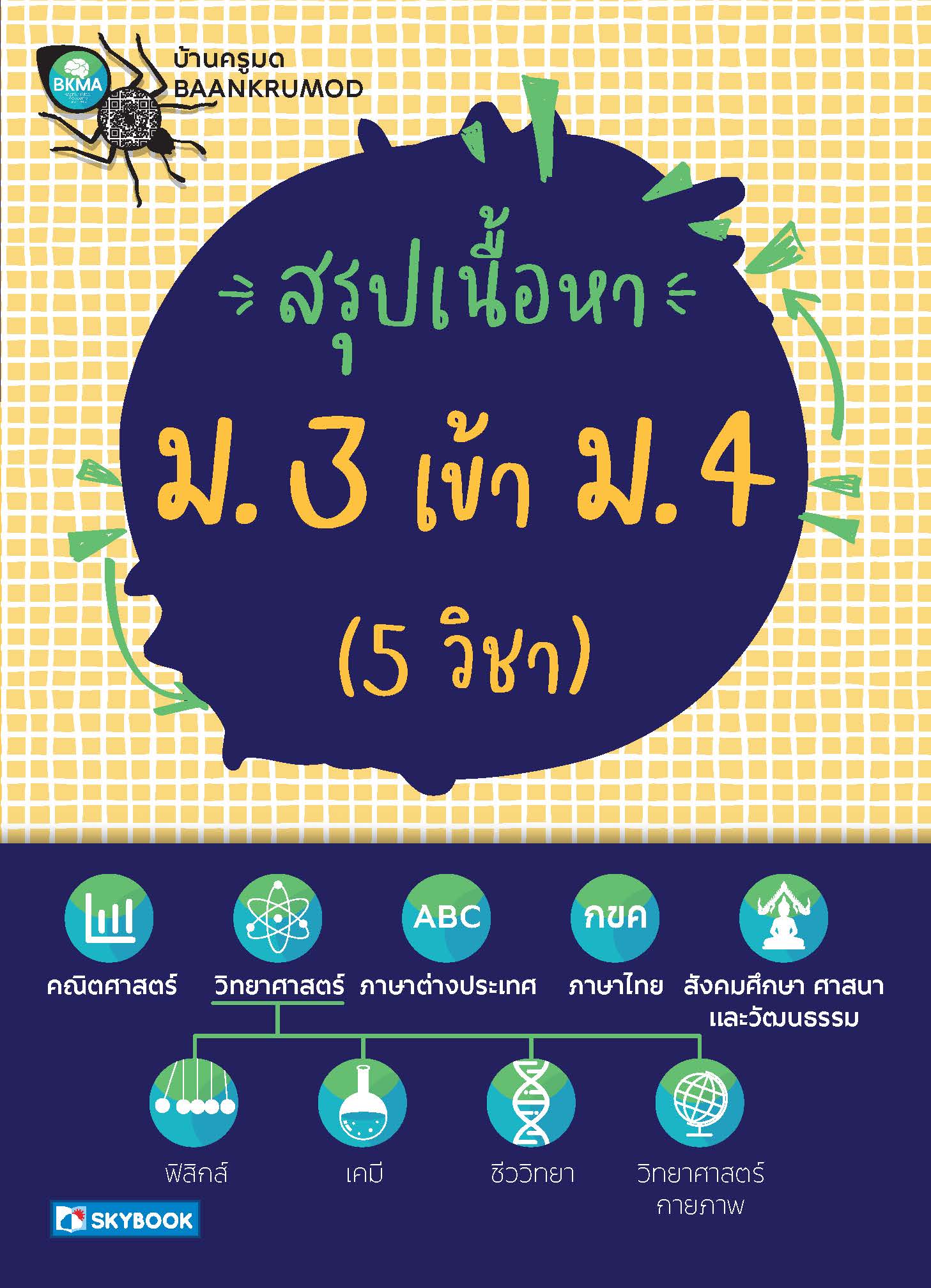 สรุปเนื้อหา ม.3 เข้า ม.4 (5วิชา)